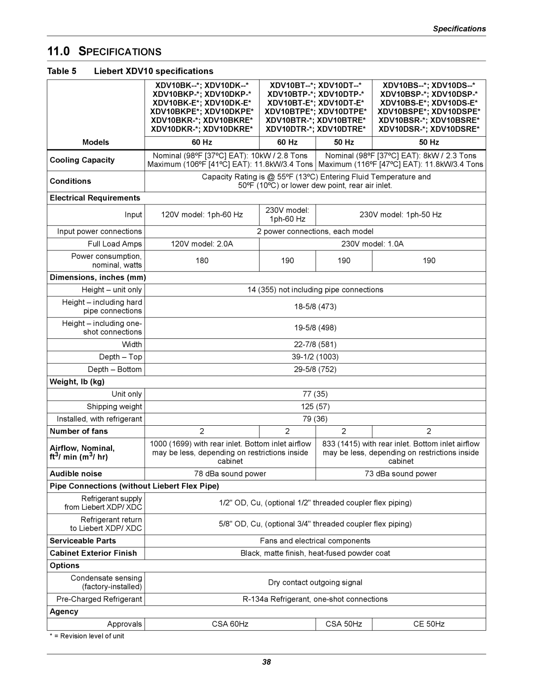 Liebert manual Specifications, Liebert XDV10 specifications 