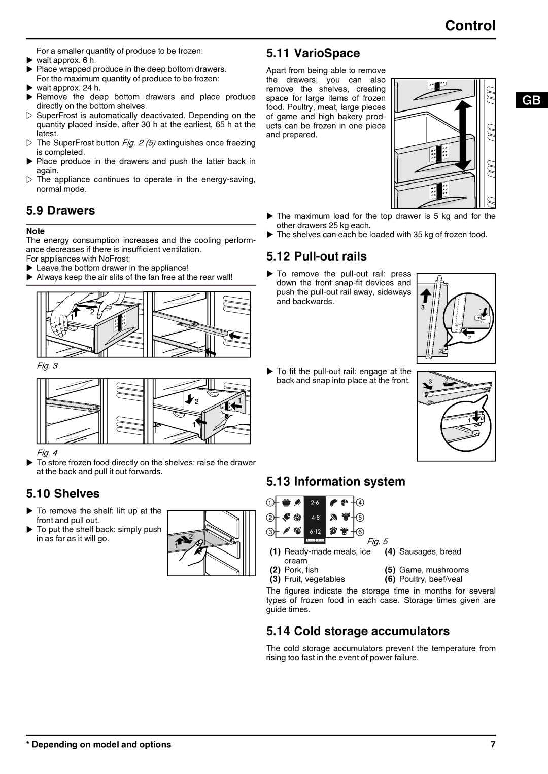 Liebherr 120713 7082694 - 01 Drawers, Shelves, VarioSpace, Pull-out rails, Information system, Cold storage accumulators 