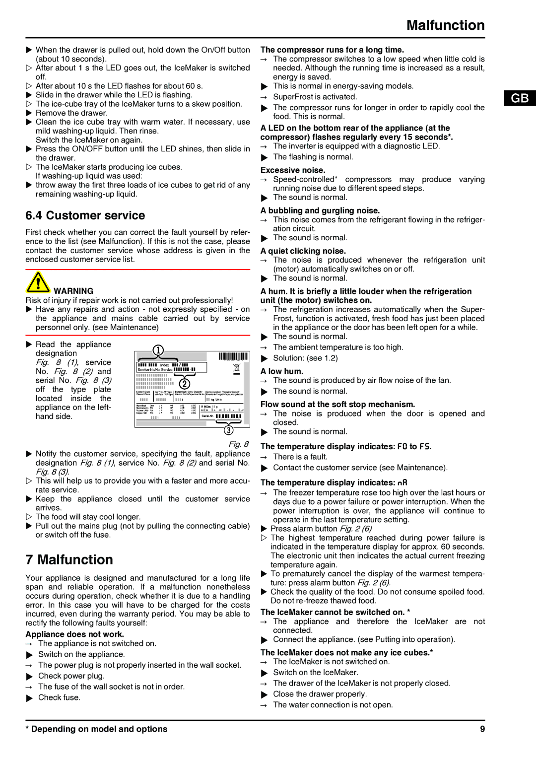 Liebherr 120713 7082694 - 01 manual Malfunction, Customer service 