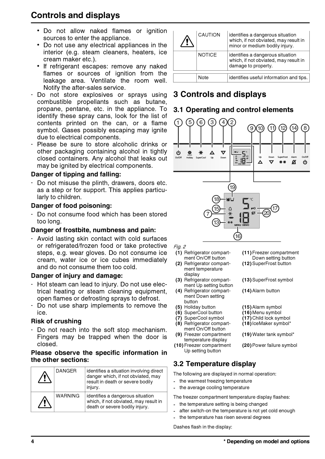 Liebherr 131113 7085462 - 01 Controls and displays, Operating and control elements, Temperature display 