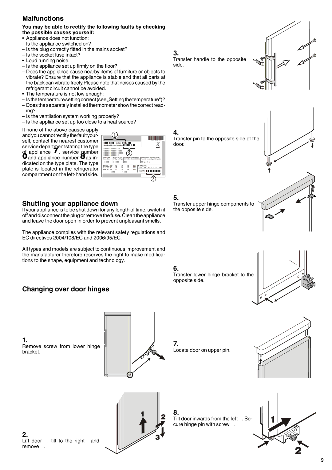 Liebherr 7081 203-00 manual Malfunctions, Shutting your appliance down, Changing over door hinges 