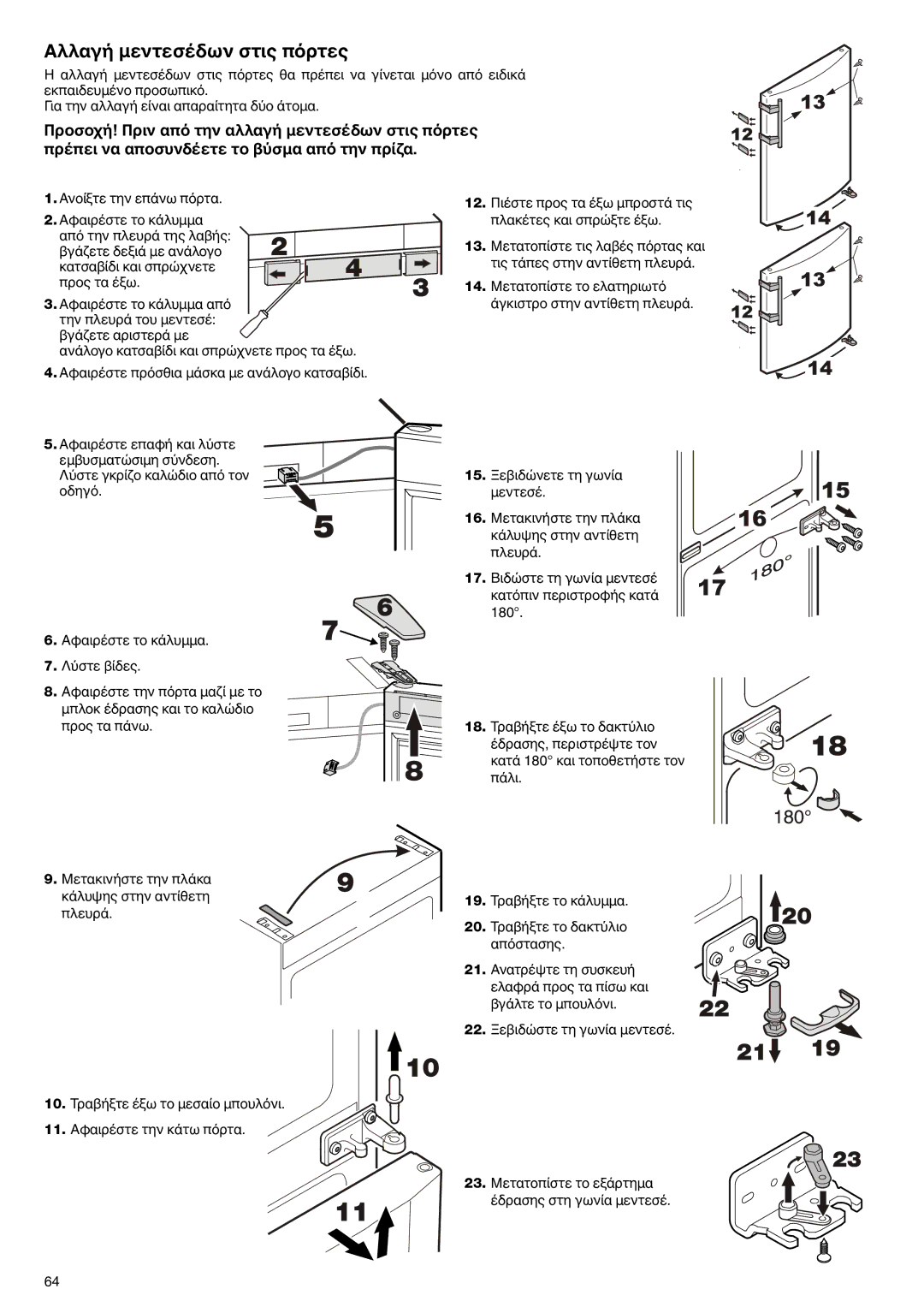 Liebherr 7081 225-00 manual Αλλαγή μεντεσέδων στις πόρτες 