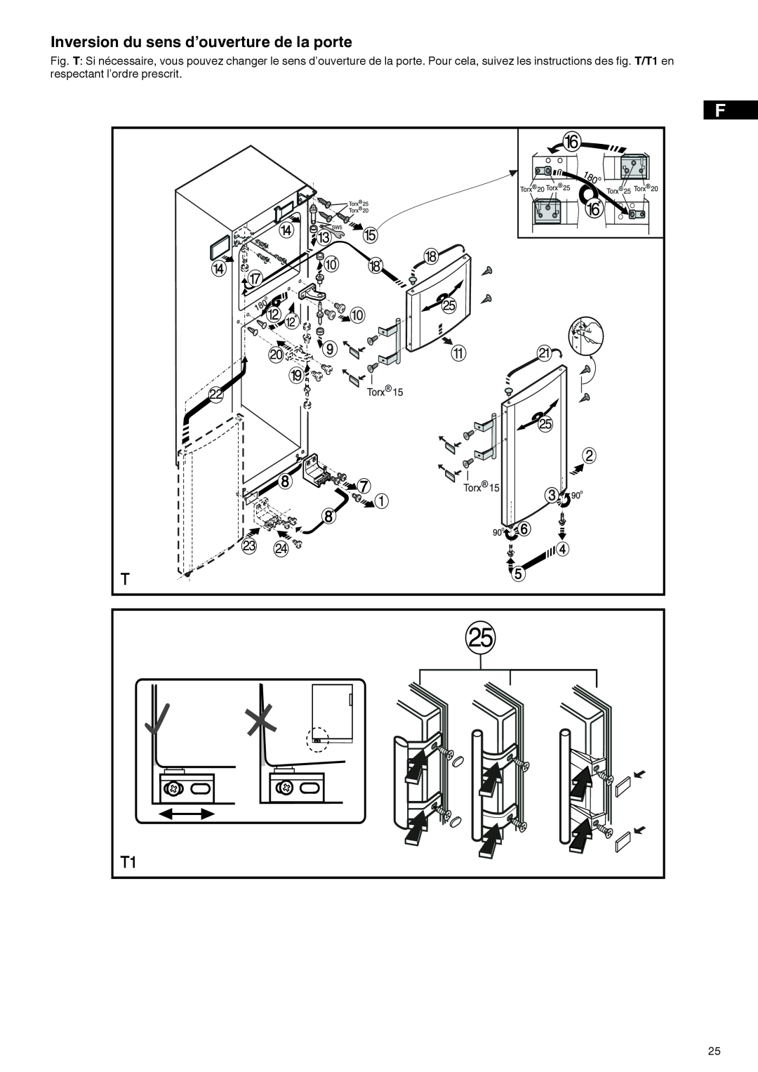 Liebherr 7081 885-01 manual Inversion du sens d’ouverture de la porte 