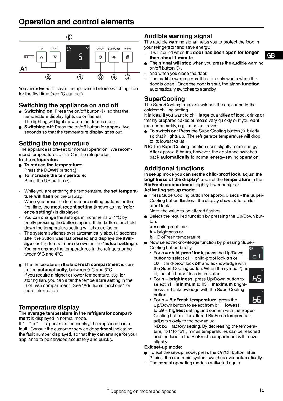 Liebherr 7082 212-02 manual Operation and control elements 