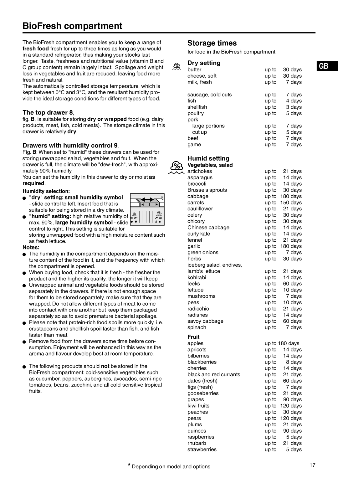 Liebherr 7082 212-02 manual BioFresh compartment, Storage times 