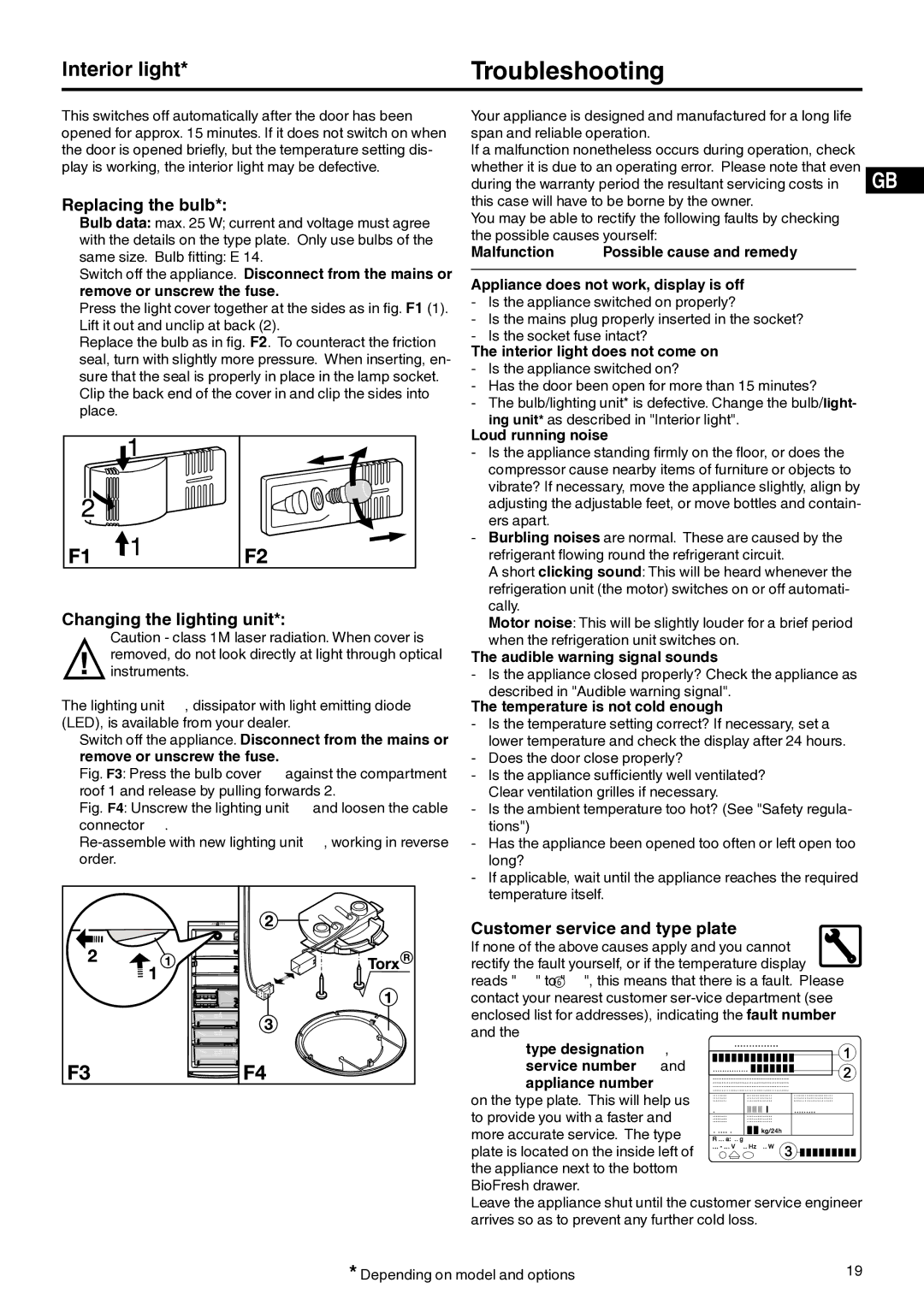 Liebherr 7082 212-02 manual Troubleshooting, Interior light, Replacing the bulb, Changing the lighting unit 