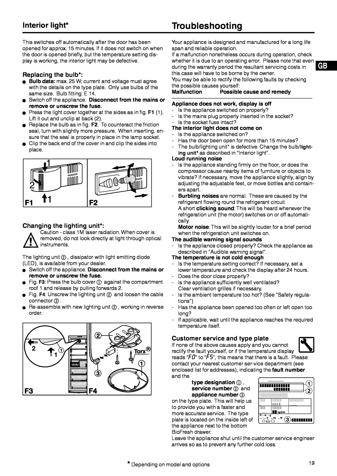 Liebherr 7082 212-02 manual Troubleshooting, Interior light, Replacing the bulb, Changing the lighting unit, Malfunction 