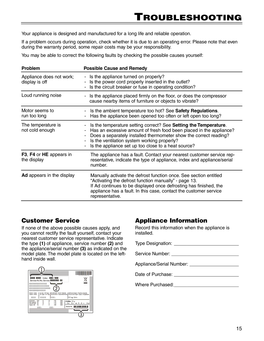 Liebherr 7082 213-00 manual Troubleshooting, Customer Service, Appliance Information 