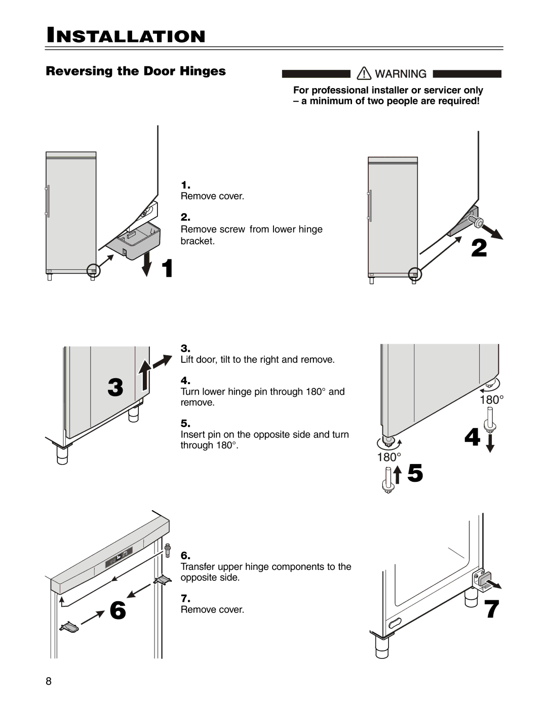 Liebherr 7082 213-00 manual Reversing the Door Hinges 