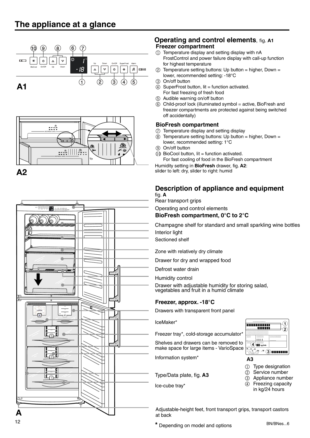 Liebherr 7082 218-03 Appliance at a glance, Operating and control elements, ﬁg. A1, Description of appliance and equipment 