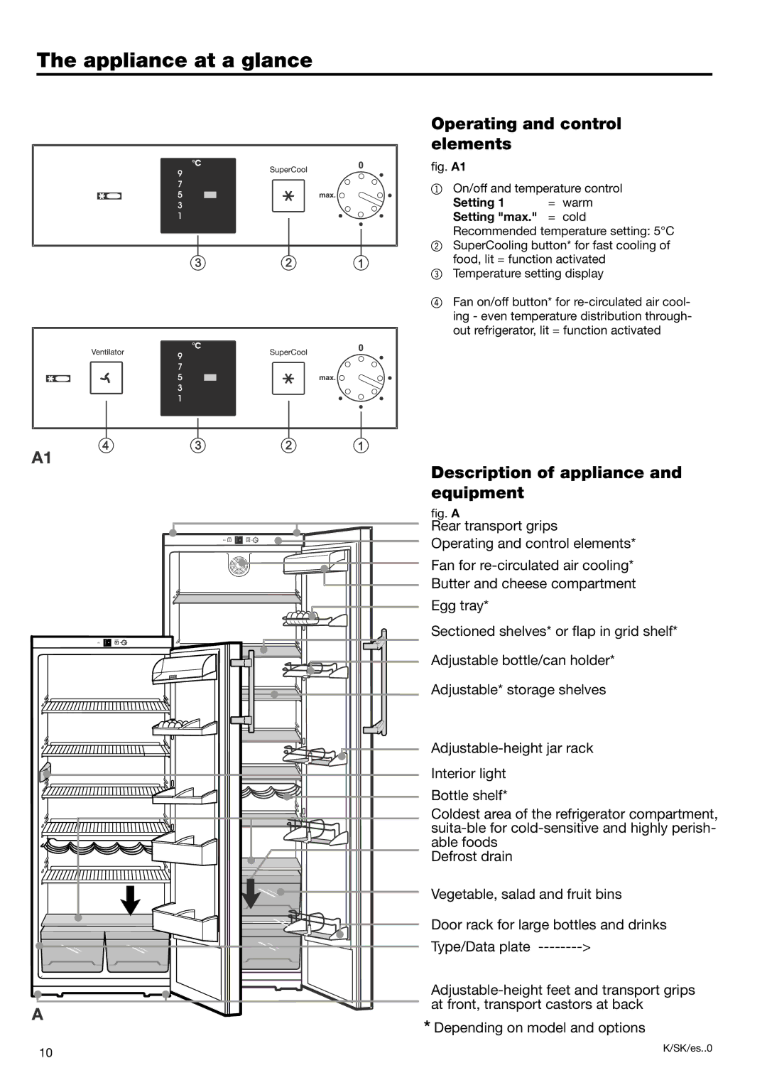 Liebherr 7082 218-03 manual Appliance at a glance, Operating and control elements, Description of appliance and equipment 