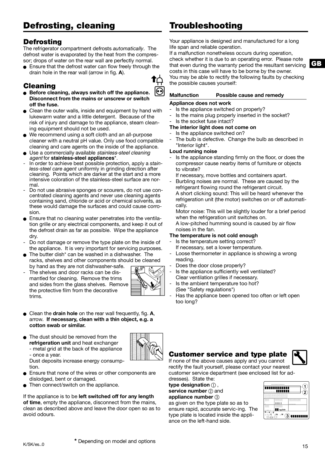 Liebherr 7082 218-03 manual Defrosting, cleaning Troubleshooting, Cleaning, Customer service and type plate 