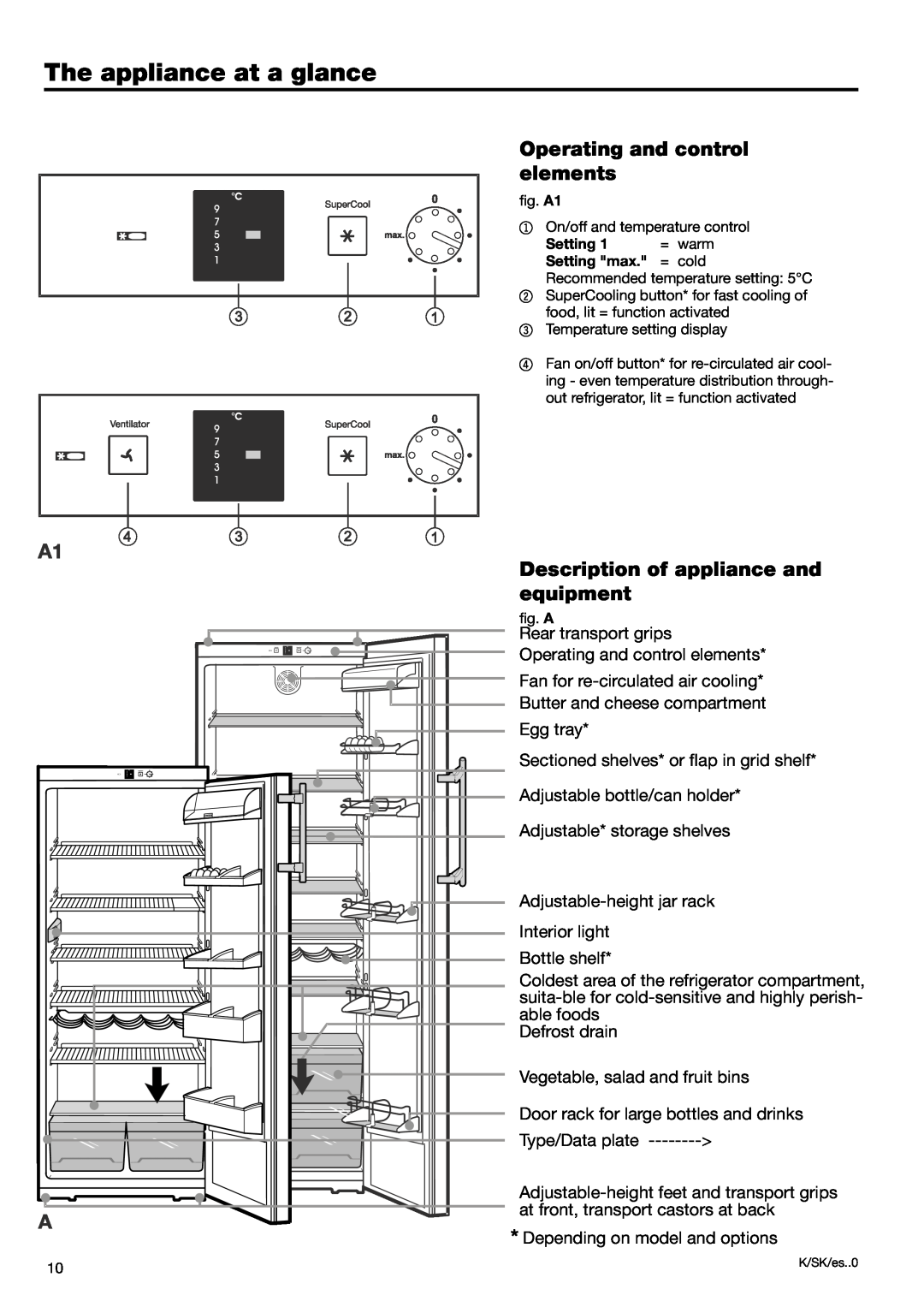 Liebherr 7082 218-03 The appliance at a glance, Operating and control elements, Description of appliance and equipment 