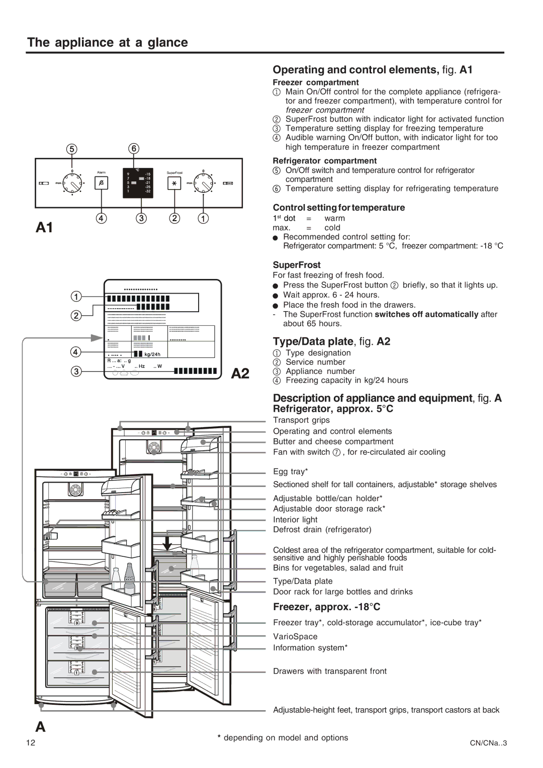 Liebherr 7082 224-00 Appliance at a glance, Operating and control elements, fig. A1, Type/Data plate , fig. A2, SuperFrost 