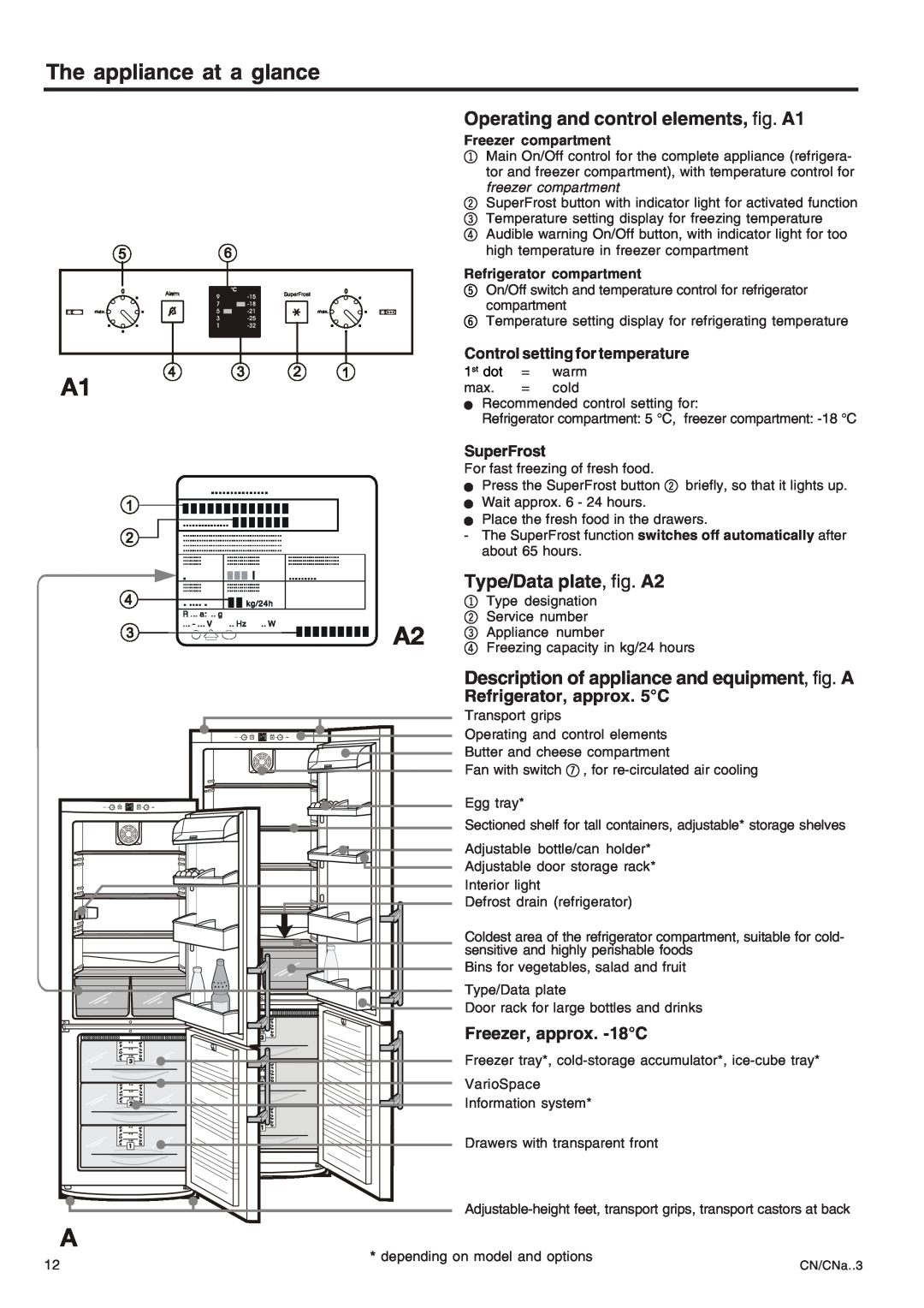 Liebherr 7082 224-00 manual The appliance at a glance, Operating and control elements, fig. A1, Type/Data plate, fig. A2 