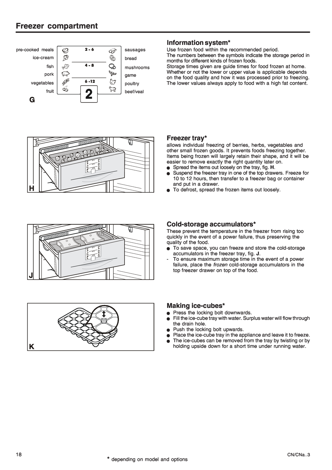 Liebherr 7082 224-00 Information system, Freezer tray, Cold-storageaccumulators, Making ice-cubes, Freezer compartment 