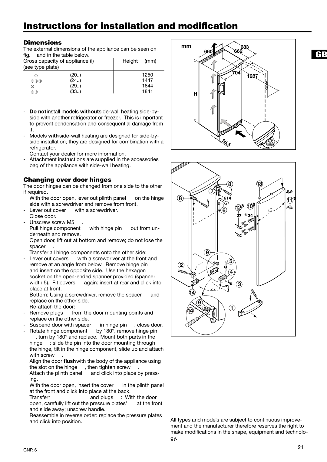 Liebherr 7082 260-00 manual Instructions for installation and modiﬁcation, Dimensions, Changing over door hinges 