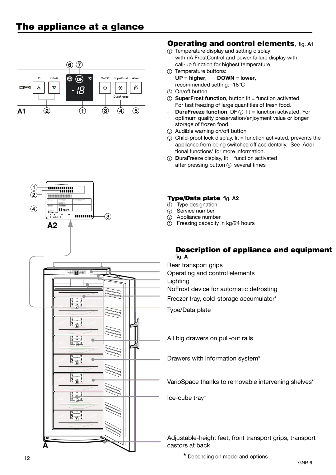 Liebherr 7082 260-00 Appliance at a glance, Operating and control elements, ﬁg. A1, Description of appliance and equipment 