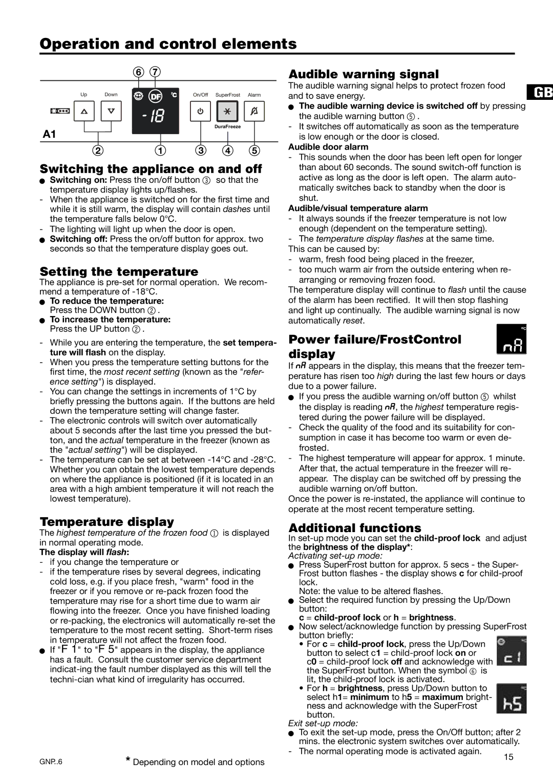 Liebherr 7082 260-00 manual Operation and control elements 