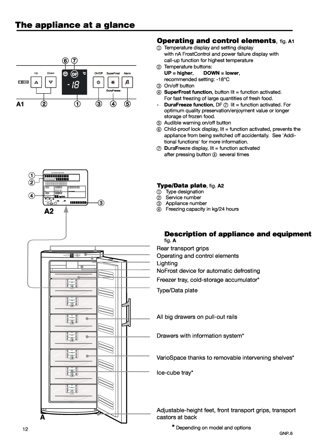 Liebherr 7082 260-00 manual The appliance at a glance, Operating and control elements, ﬁg. A1, Type/Data plate, ﬁg. A2 