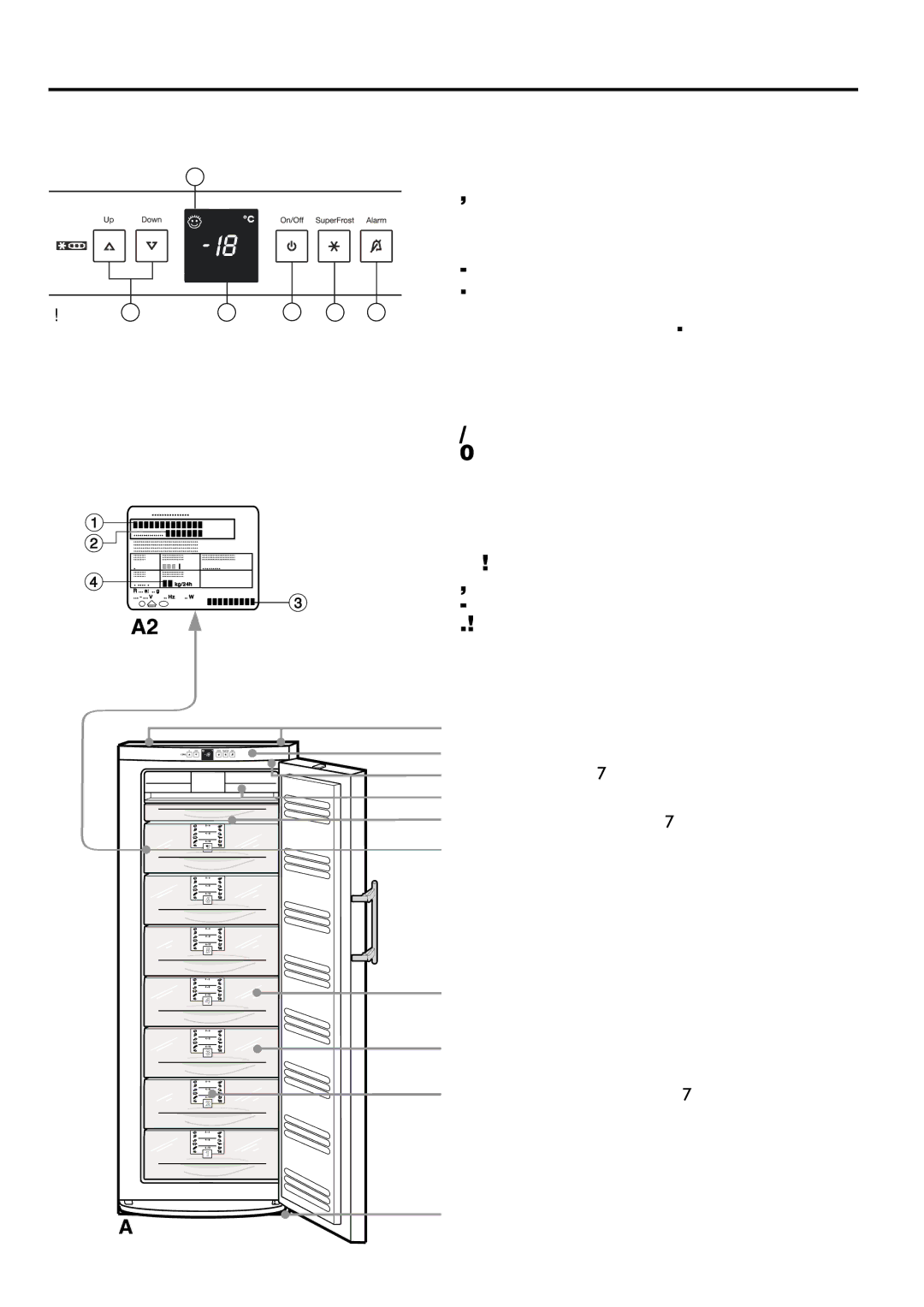 Liebherr 7082 300-03 Appliance at a glance, Operating and control elements, ﬁg. A1, Description of appliance and equipment 