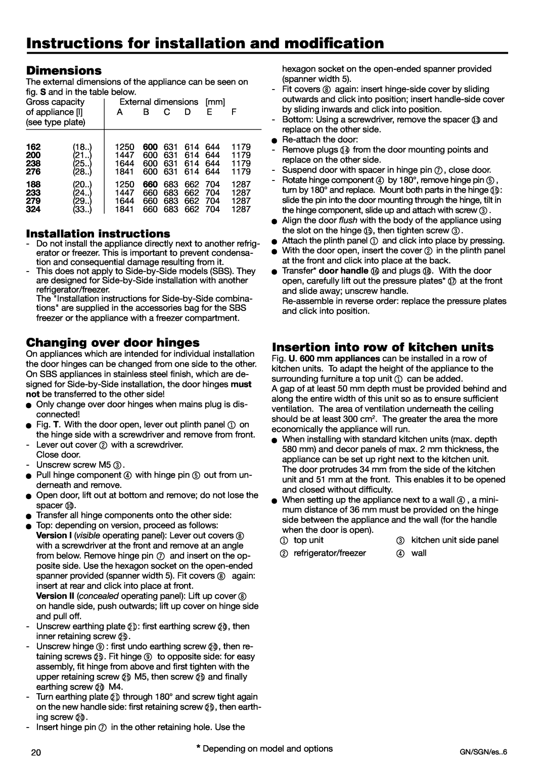 Liebherr 7082 300-03 manual Instructions for installation and modiﬁcation, Dimensions, Changing over door hinges 