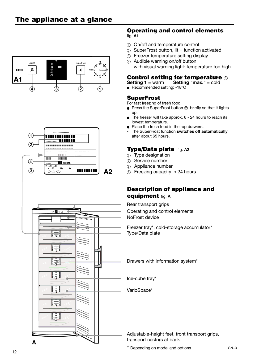 Liebherr 7082 308-00 manual Appliance at a glance 