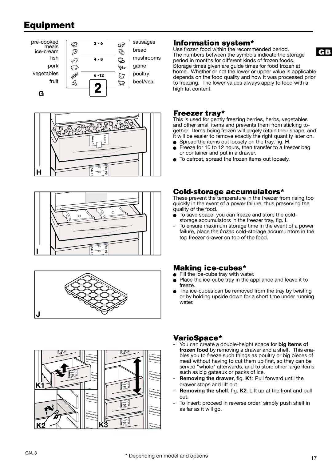 Liebherr 7082 308-00 manual Equipment 