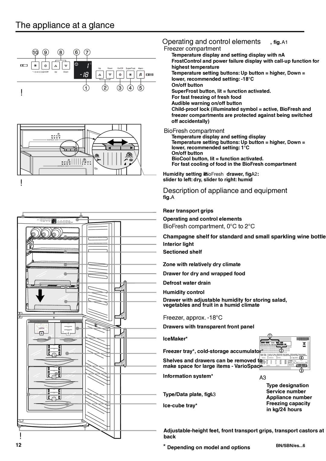 Liebherr 7082 344-01 manual Appliance at a glance, Operating and control elements, fig. A1 