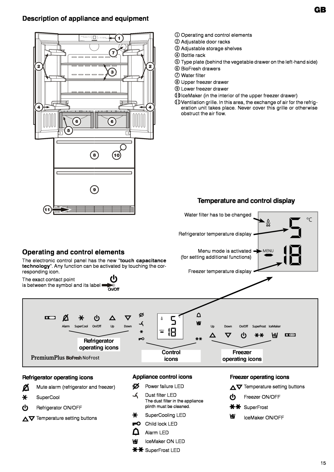 Liebherr 7082-499-00 manual Description of appliance and equipment, Operating and control elements, icons 