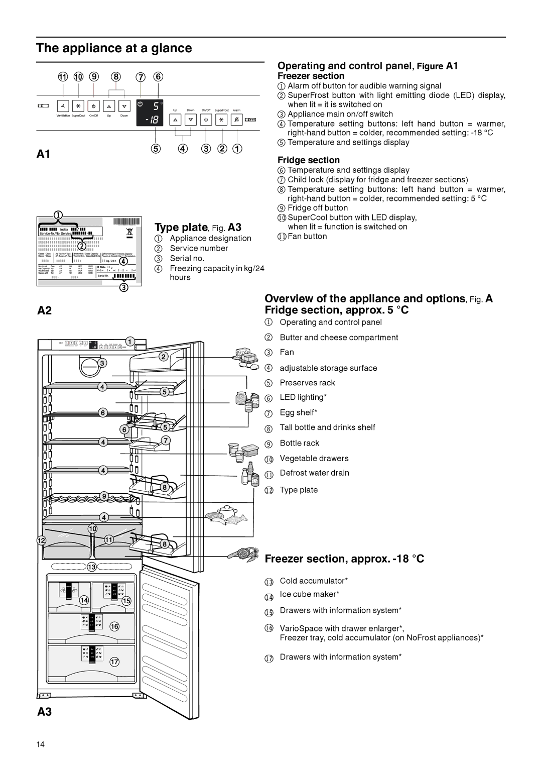 Liebherr 7082 532-00 installation instructions Appliance at a glance, Type plate , Fig. A3, Freezer section, approx. -18 C 