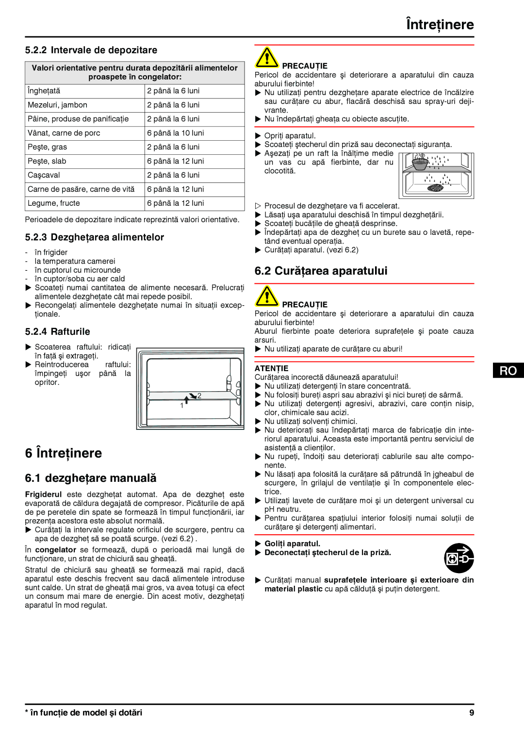 Liebherr 280813, 7082813 Întreţinere, Dezgheţare manuală, Curăţarea aparatului 