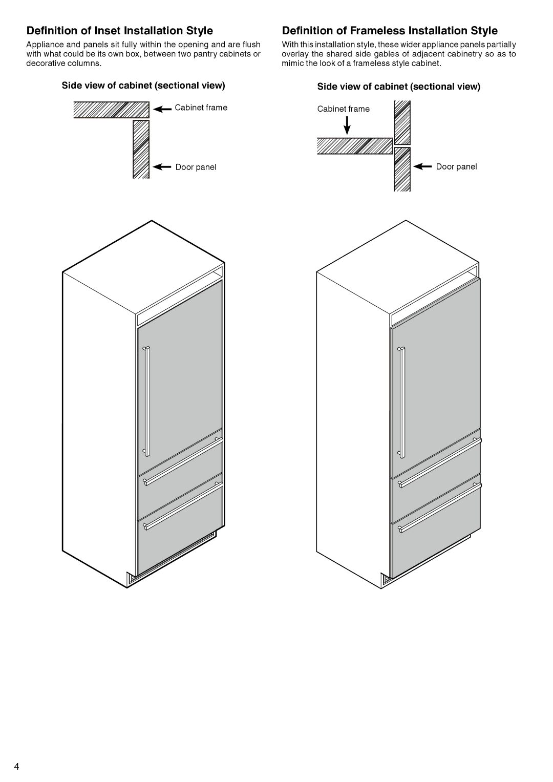 Liebherr 7083-103-00 Definition of Inset Installation Style, Definition of Frameless Installation Style 