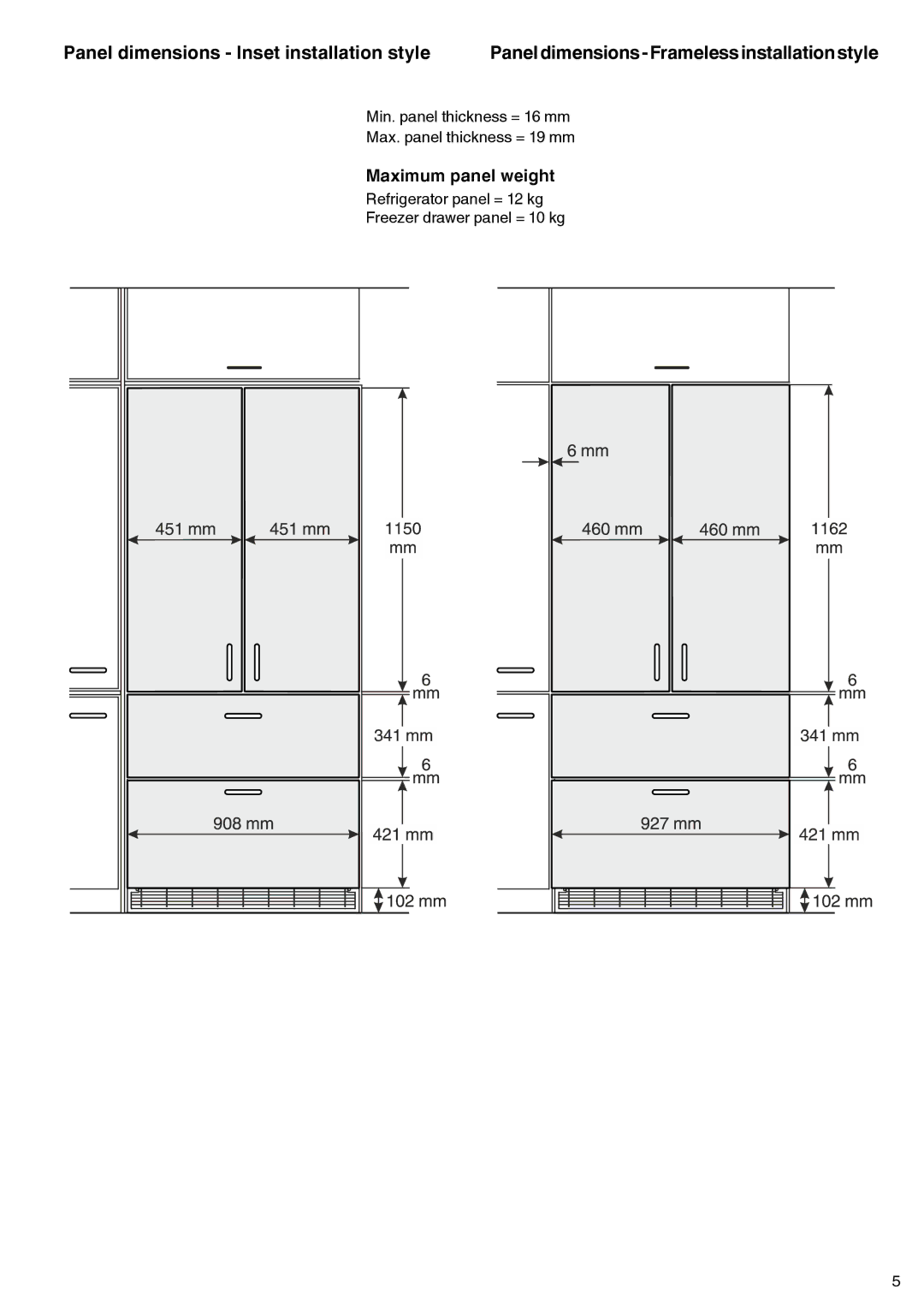 Liebherr 7083-103-00 installation instructions Panel dimensions Inset installation style 