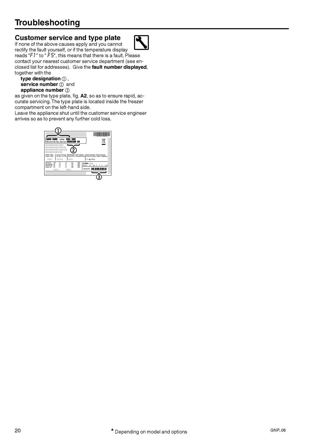 Liebherr 7084 152 - 00 manual Customer service and type plate, Type designation 1, service number 2 and appliance number 