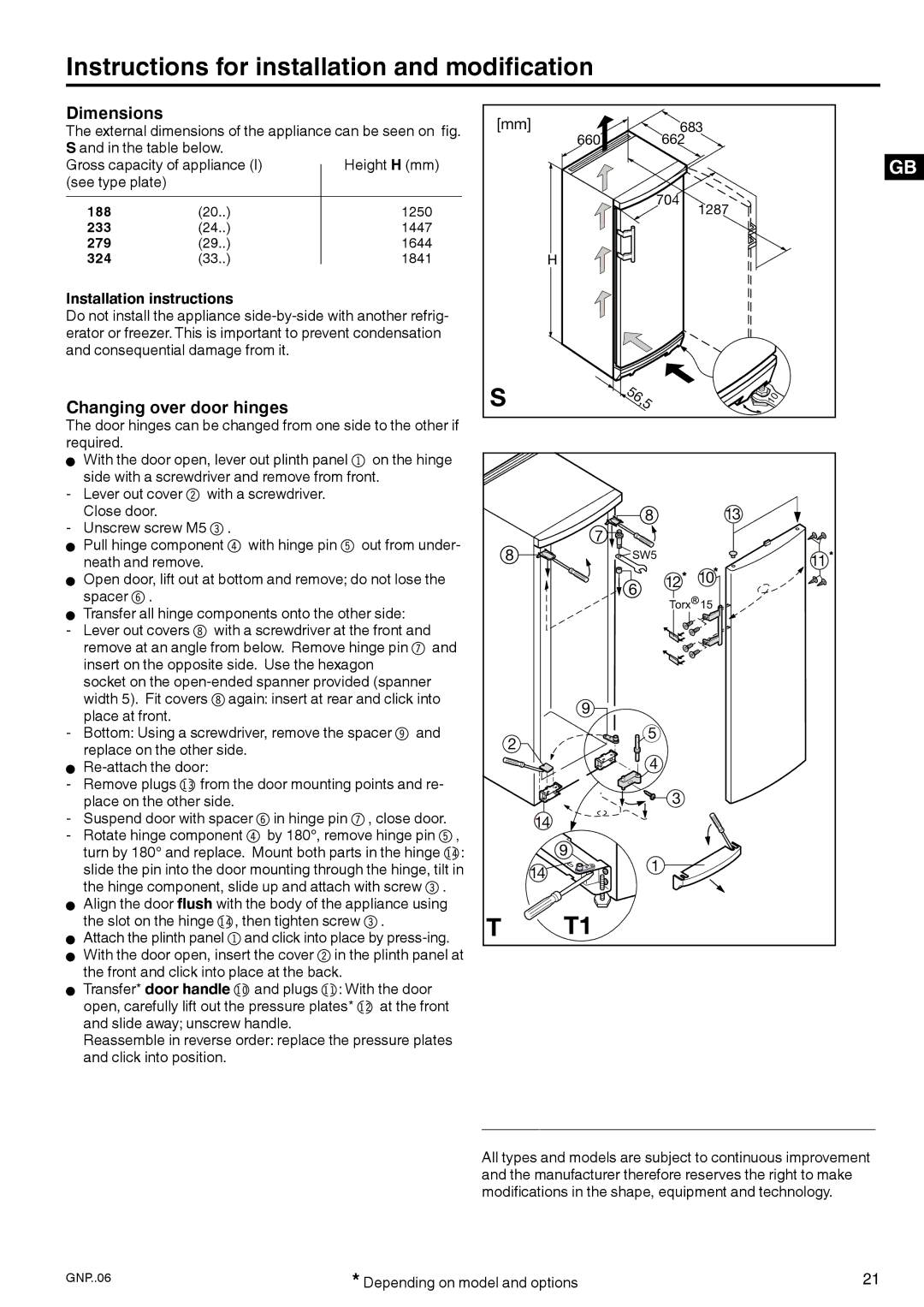 Liebherr 7084 152 - 00 manual Instructions for installation and modification, Dimensions, Changing over door hinges 