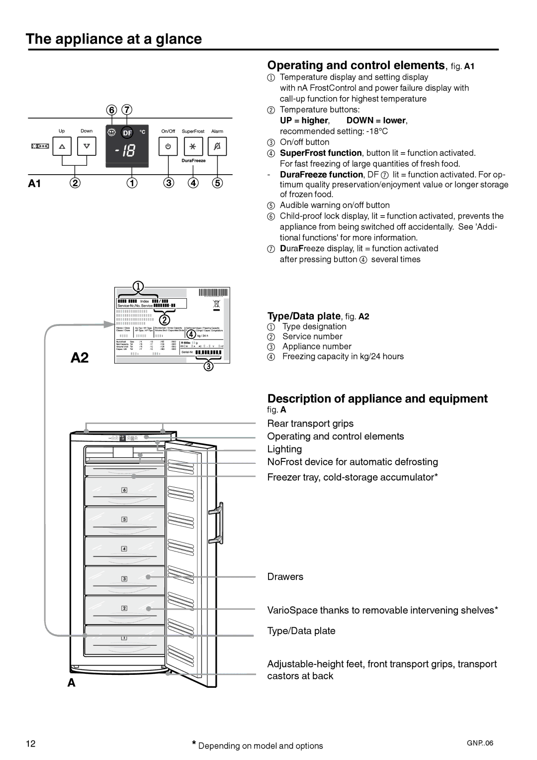 Liebherr 7084 152 - 00 manual Appliance at a glance, Operating and control elements, fig. A1 