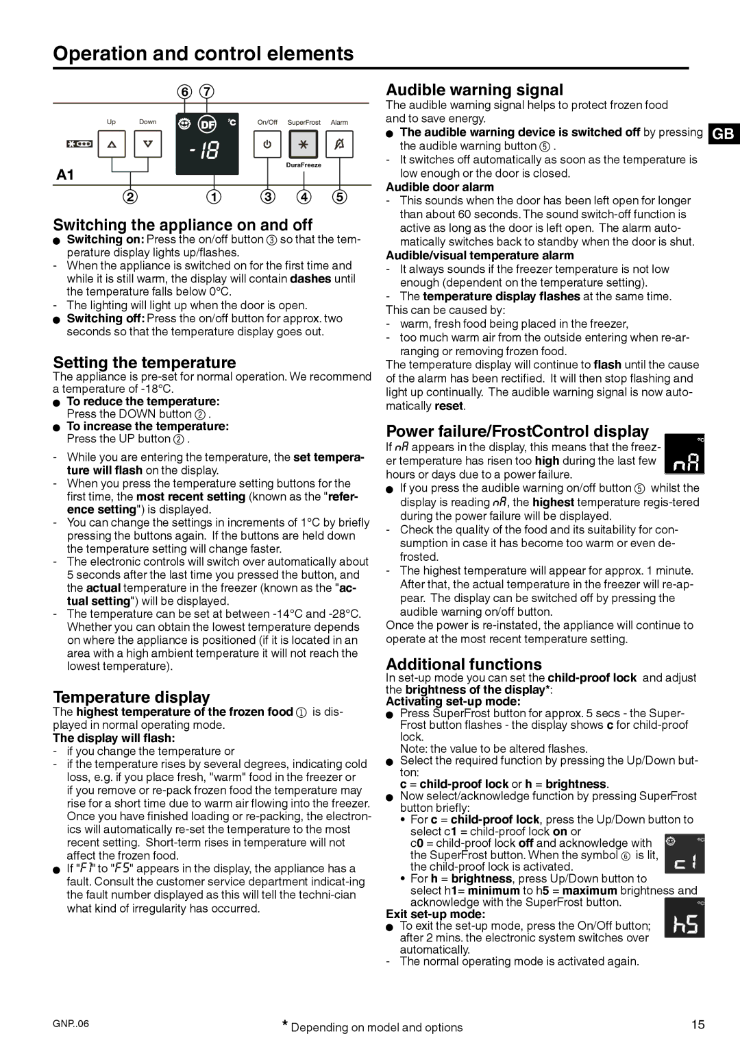 Liebherr 7084 152 - 00 manual Operation and control elements 