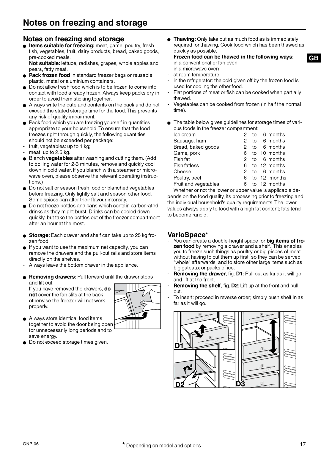 Liebherr 7084 152 - 00 manual VarioSpace, Quickly as possible, Frozen food can be thawed in the following ways 