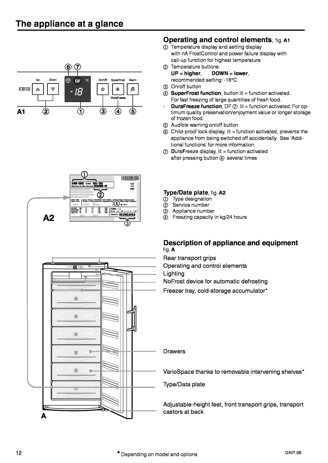 Liebherr 7084 152 - 00 manual The appliance at a glance, Operating and control elements, fig. A1 