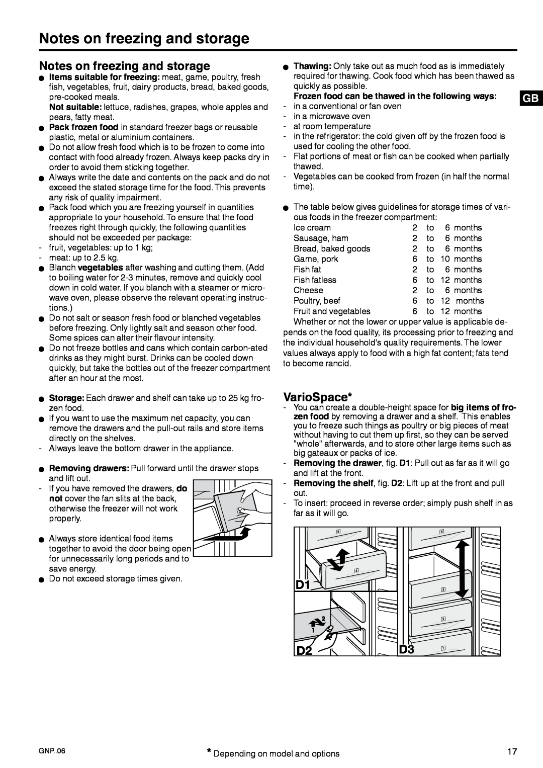 Liebherr 7084 152 - 00 manual Notes on freezing and storage, VarioSpace, Frozen food can be thawed in the following ways 