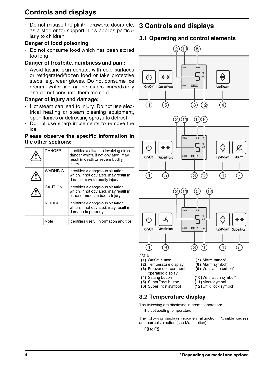 Liebherr 7085446-01 manual Controls and displays, Operating and control elements, Temperature display 