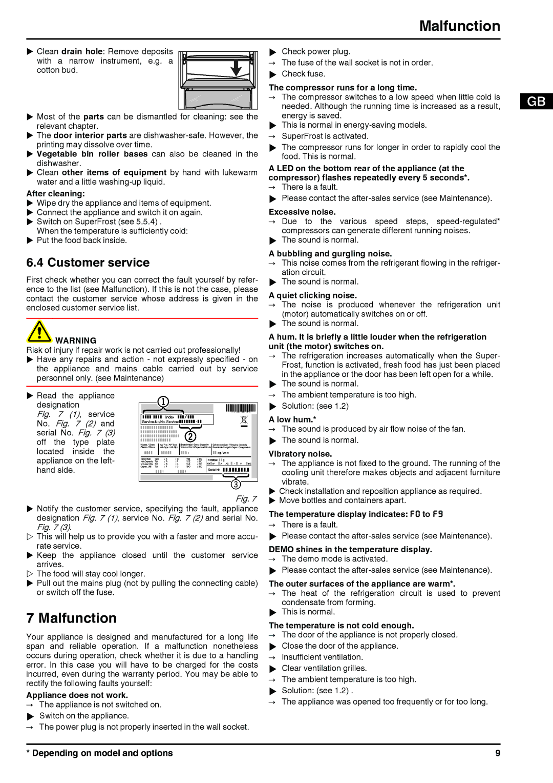 Liebherr 7085446-01 manual Malfunction, Customer service 