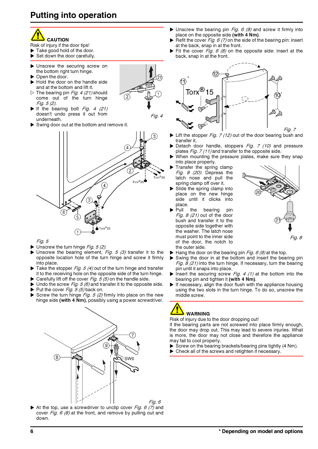 Liebherr 7085592-01 manual At the top, use a screwdriver to unclip cover 7 