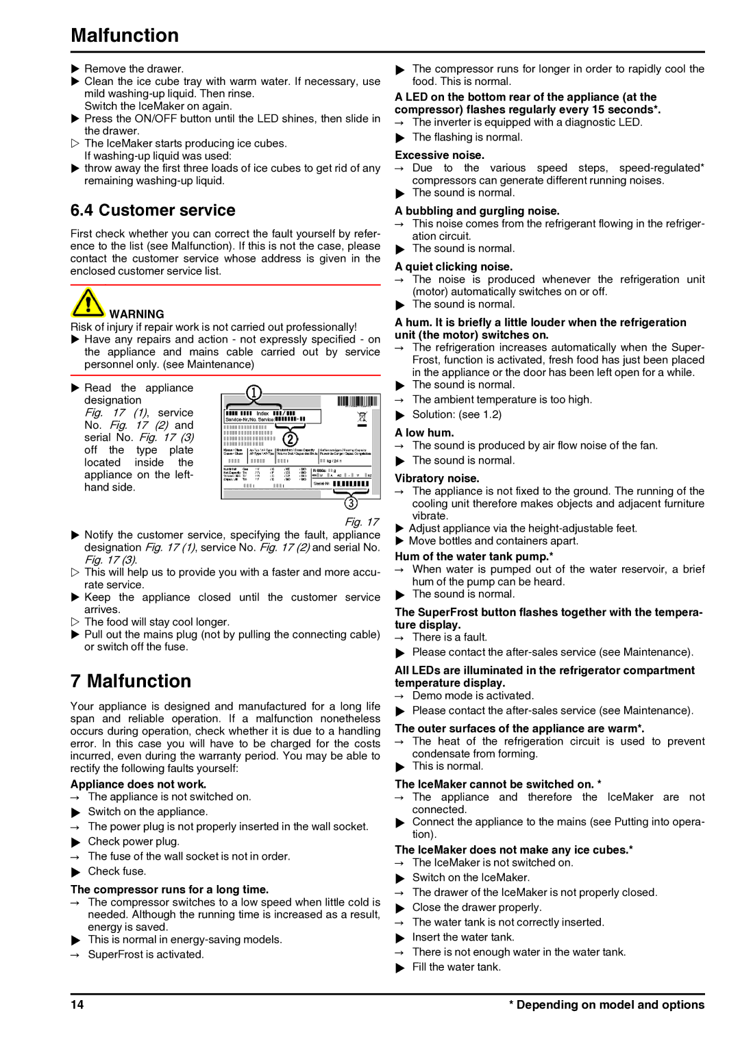 Liebherr 7085682 - 01, 200514 manual Malfunction, Customer service 