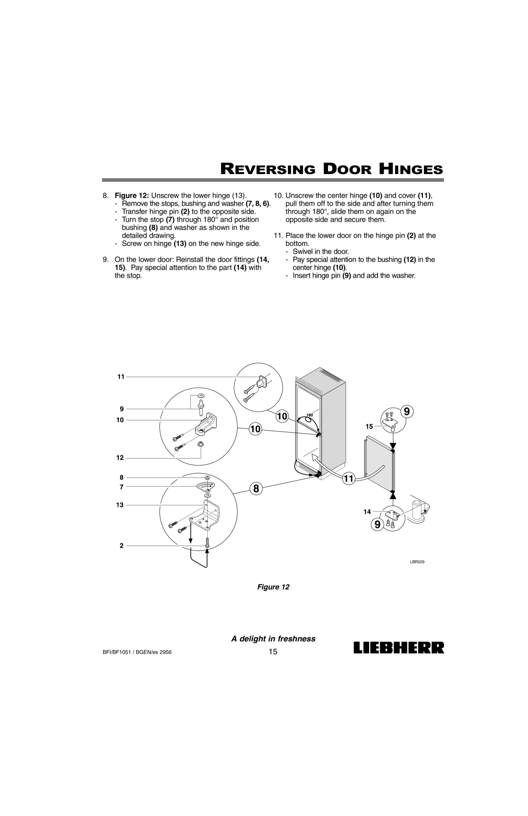 Liebherr BF1051, BFI1051 installation instructions Unscrew the lower hinge 