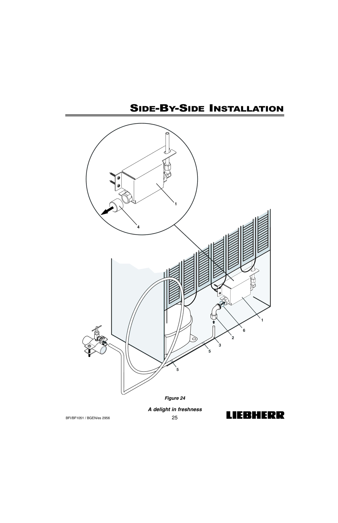 Liebherr BF1051, BFI1051 installation instructions SIDE-BY-SIDE Installation 