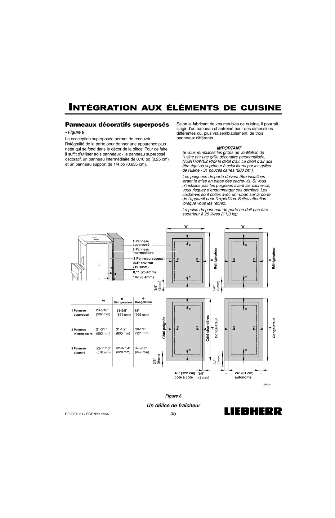 Liebherr BF1051, BFI1051 installation instructions Panneaux décoratifs superposés, 6,4mm 9mm 