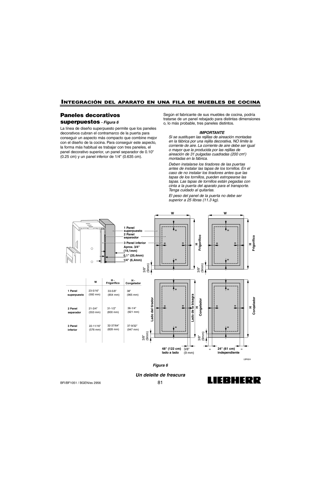 Liebherr BF1051, BFI1051 installation instructions Paneles decorativos superpuestos Figura 