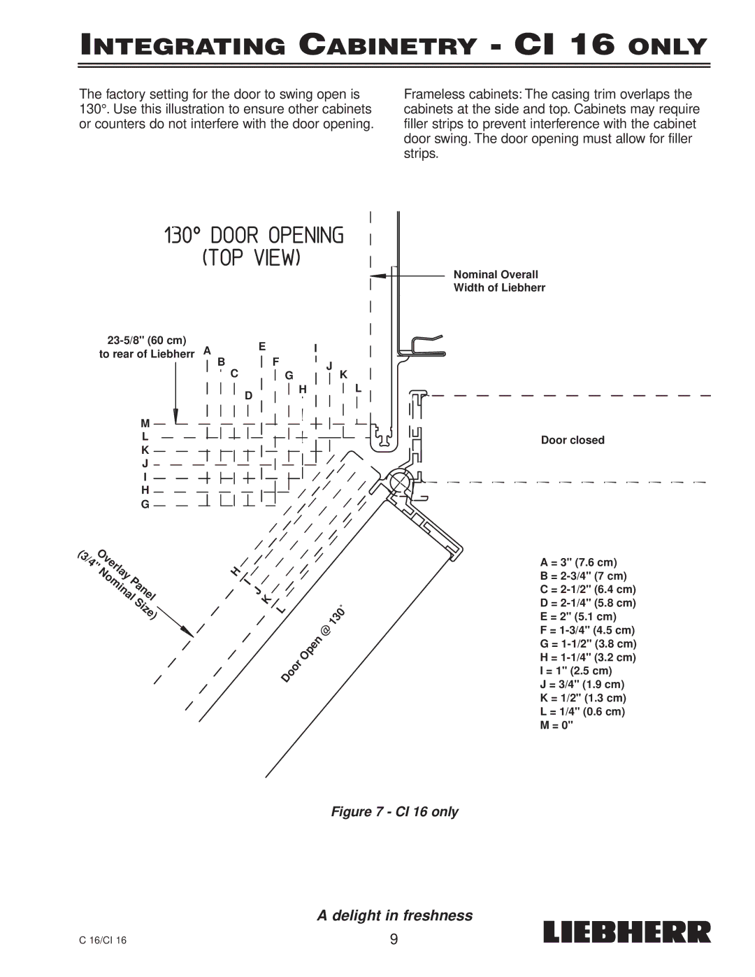 Liebherr 7080 359-02, C 16, CI 16 installation instructions Overlay NominalPanel Size 